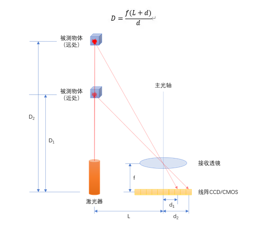 機智人科技 機智人科技