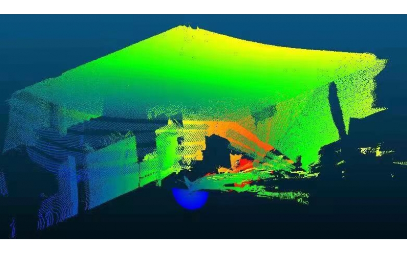 3D測繪領域